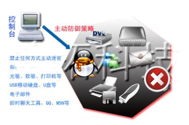 双击图片可放大 ERP掌柜先生
